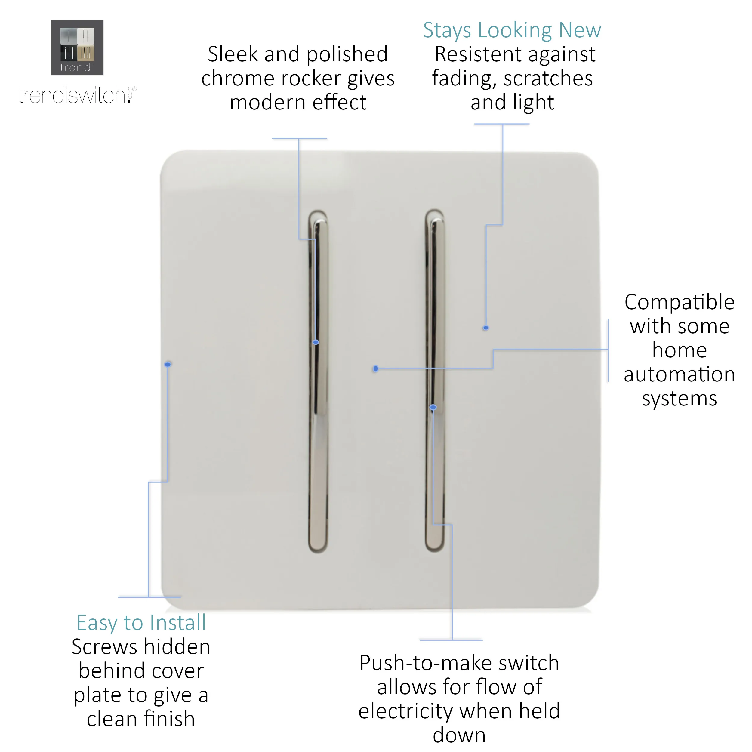 2 Gang Doorbell Ice White ART-2DBWH  Trendi Ice White